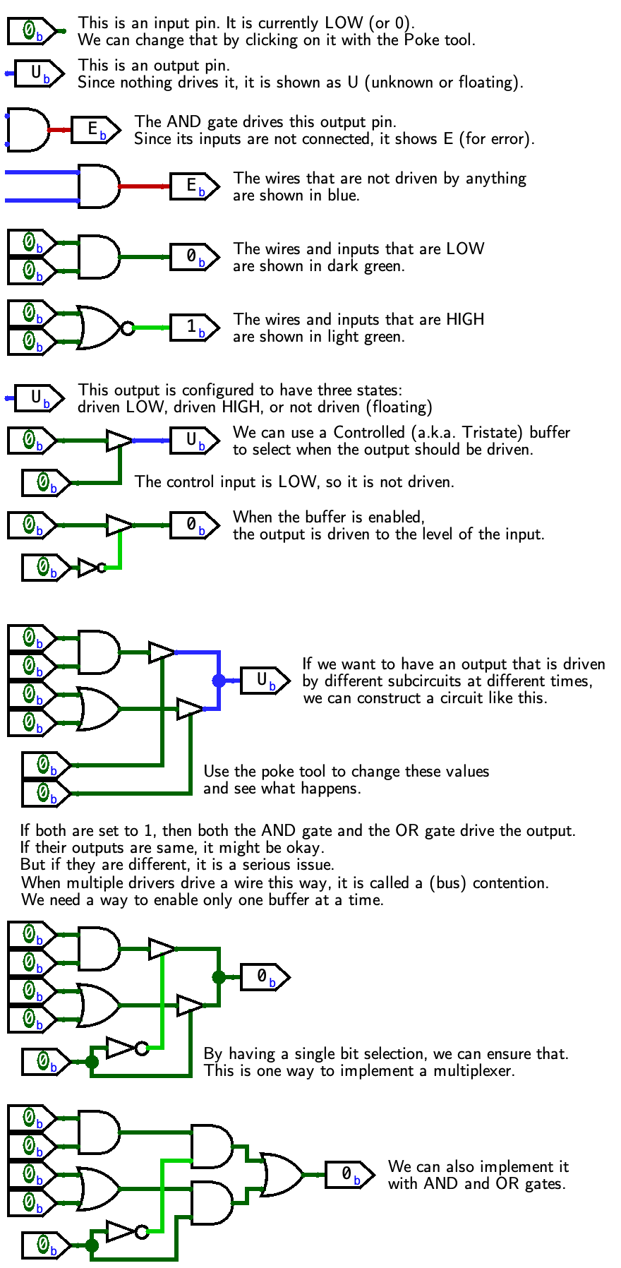 Tristate buffers and multiplexers